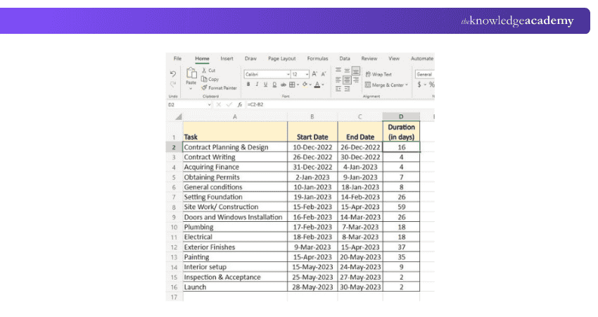 Entering Data in Excel Sheet Entering Data in Excel Sheet