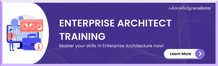 Enterprise Architect Training Enterprise Architect Training