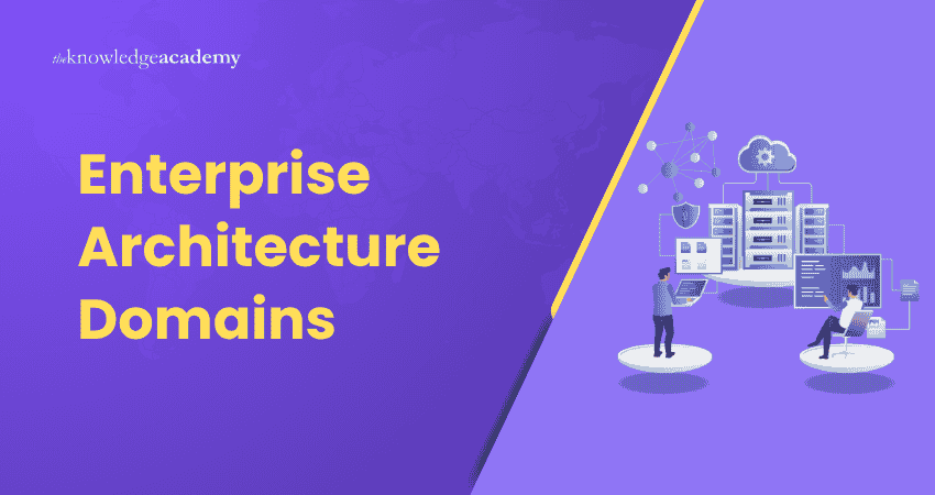Enterprise Architecture Domains