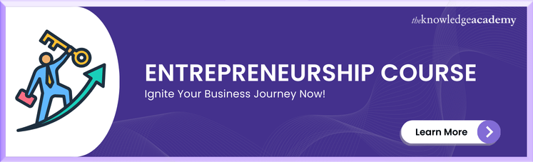 Image showing Entrepreneurship Course