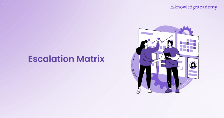 Escalation Matrix Escalation Matrix