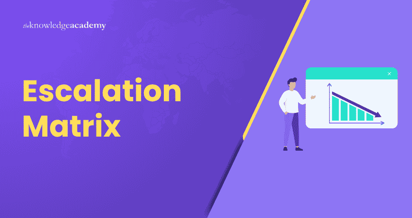 Escalation Matrix Escalation Matrix Definition