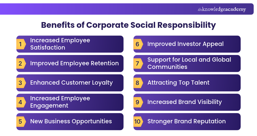 Benefits of Corporate Social Responsibility Key Benefits of Corporate Social Responsibility