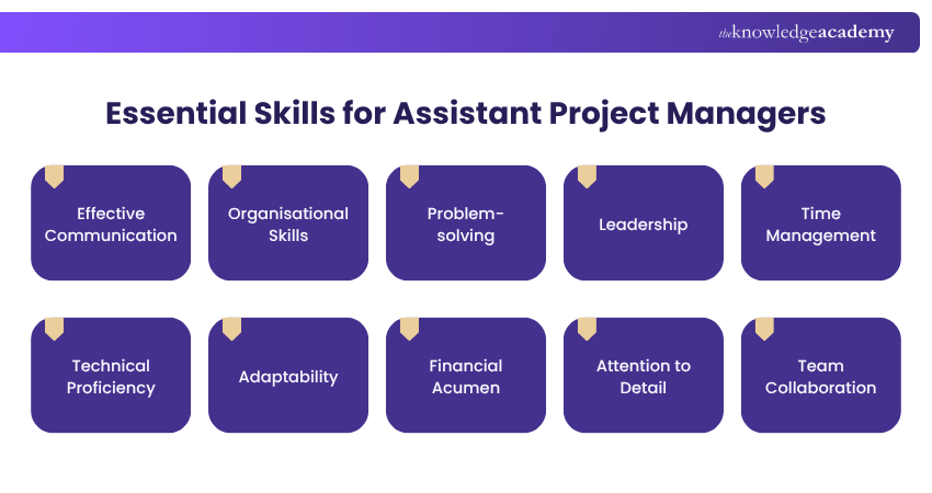 Essential Skills for Assistant Project Managers Essential Skills for Assistant Project Managers