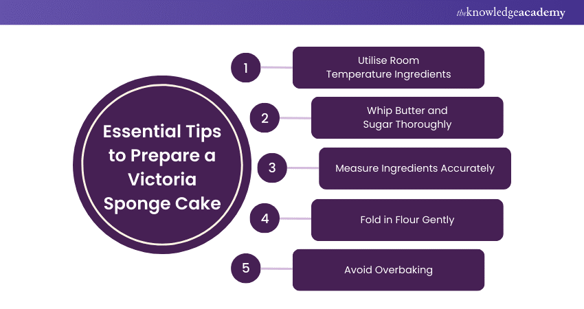 Explaining the Tips to Make a Victoria Sponge Cake