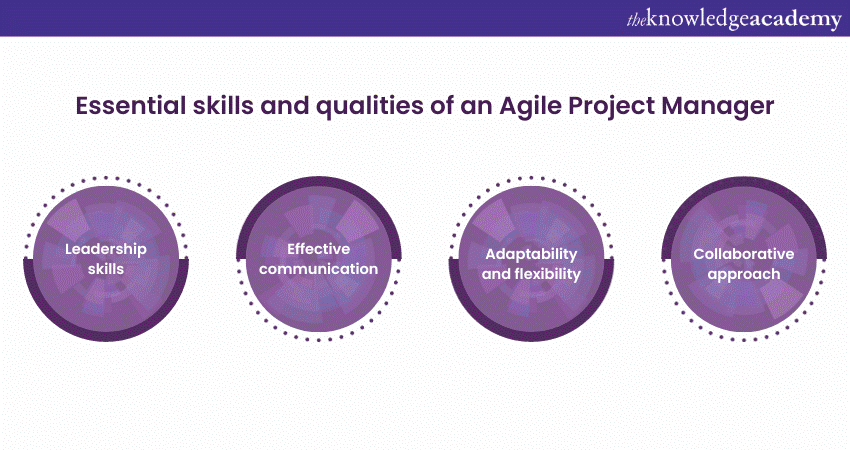 Essential skills and qualities of an Agile Project Manager
