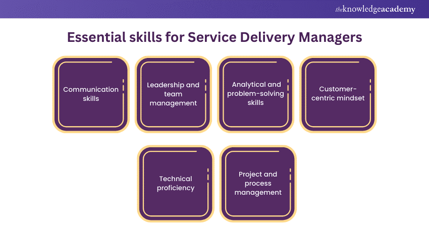 Essential skills for Service Delivery Managers 