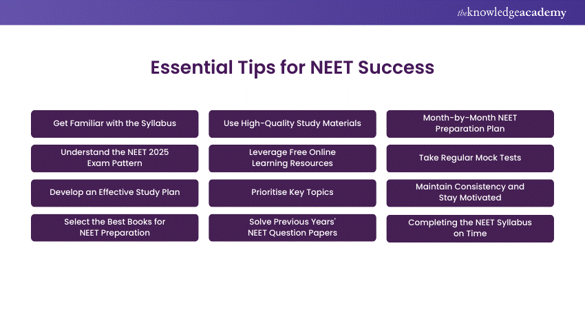 Esserntial Tips for Preparing for NEET