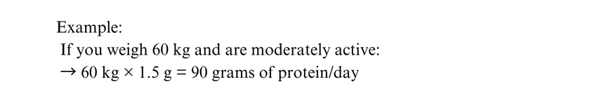 Estimated formula of Protein Intake Estimated formula of Protein Intake
