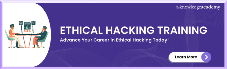 What is Ethical Hacking? Fully Explained