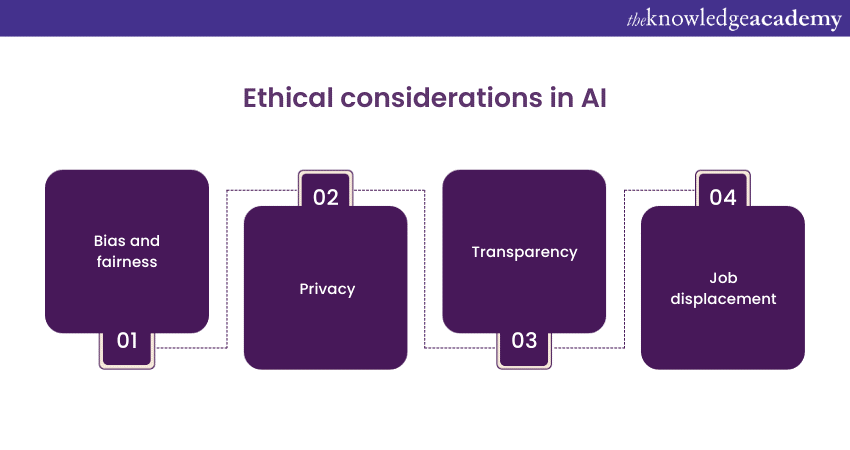 Ethical considerations in AI