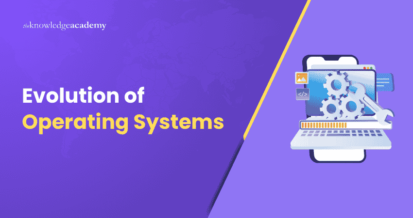 Evolution of Operating Systems Operating Systems Evolution