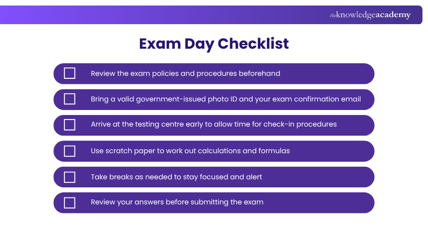 PMI SP Exam Day Checklist PMI-SP Exam Checklist