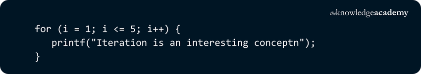 What is Iteration in Programming? Explained in Detail