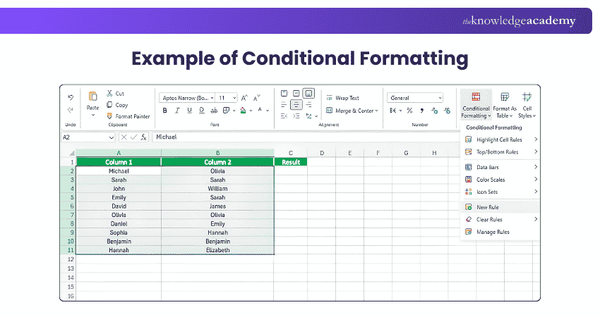 Example of Conditional Formatting Example of Conditional Formatting