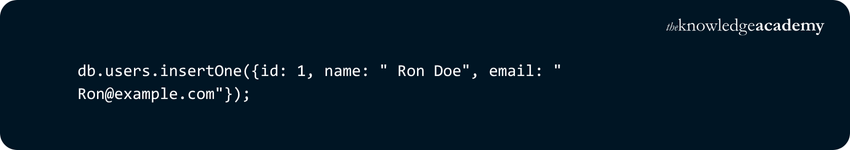 Example of MongoDB Create Command