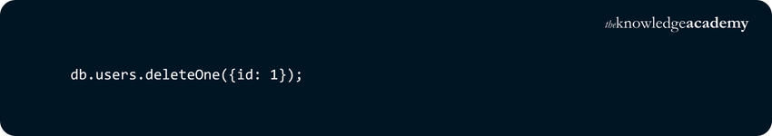 Example of MongoDB Delete Command