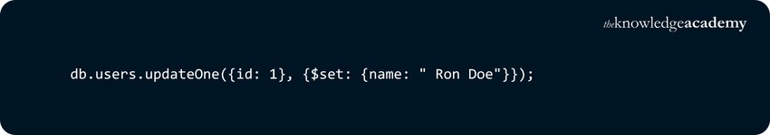 Example of MongoDB Update Command