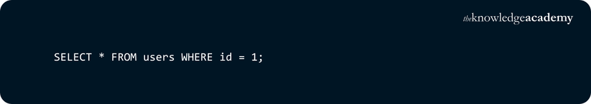 Example of SQL Read Command