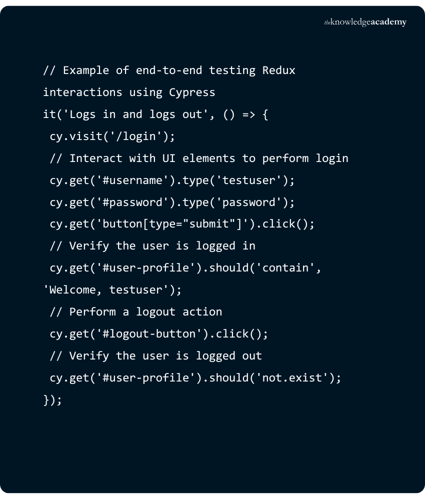 Example of end-to-end testing