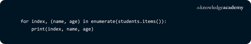 Example with items() Example with items()