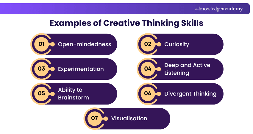 Examples of Creative Thinking Skills What Comes Under Creative Thinking Skills