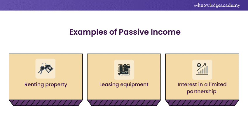 Examples of Passive Income 