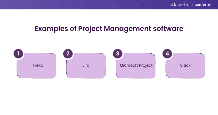 Examples of Project Management software