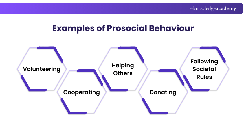 Examples of Prosocial Behaviour