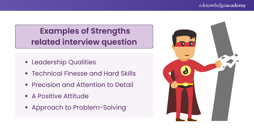 Examples of strength in job interviews