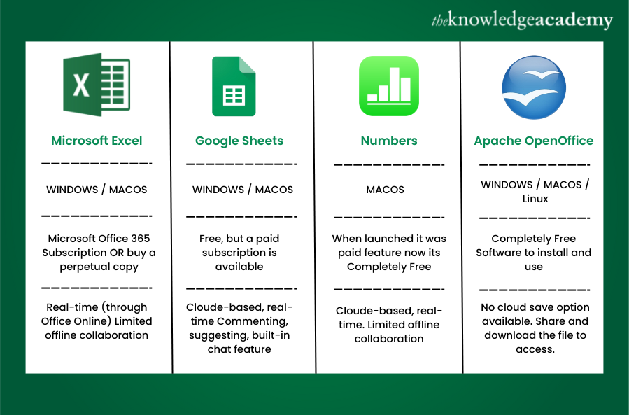 Spreadsheet Link (for Microsoft Excel) - MATLAB