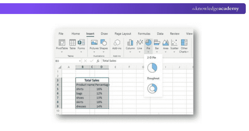 Excel Pie Chart 2 Excel Pie Chart 2
