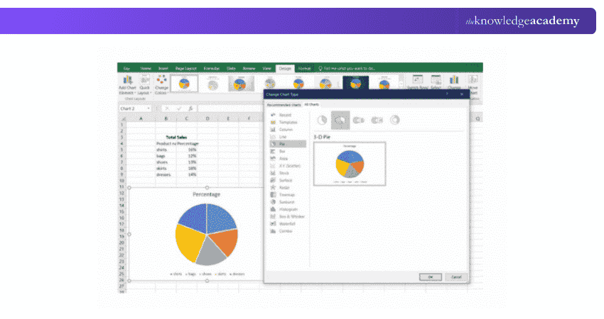 Excel Pie Chart 3 Excel Pie Chart 3