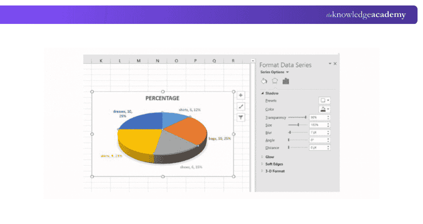 Excel Pie Chart 4 Excel Pie Chart 4