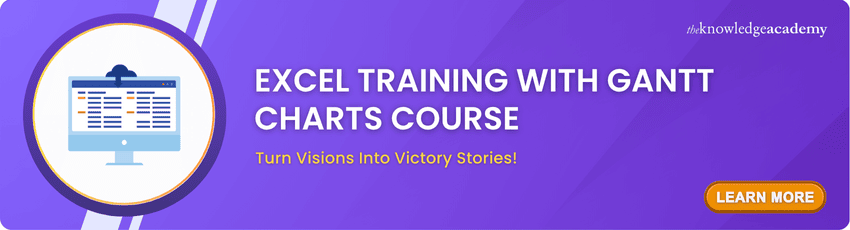 Excel Training with Gantt Charts Course