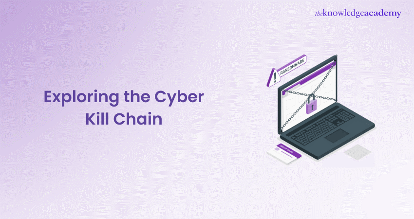 Exploring the Cyber Kill Chain