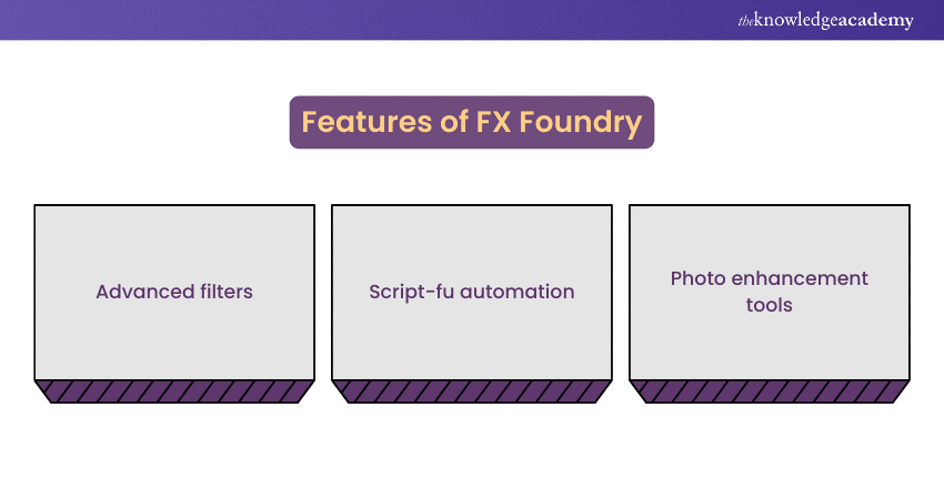 FX Foundry 