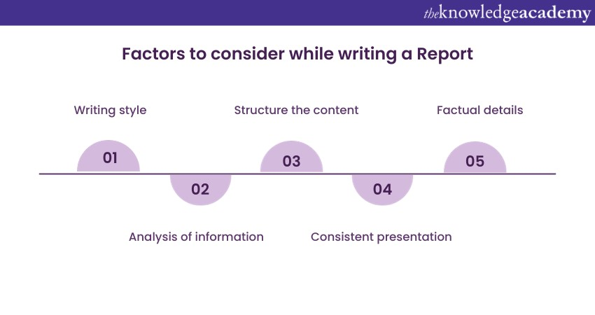 Factors to consider while writing a Report