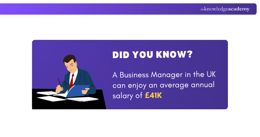 Facts About Business Managers