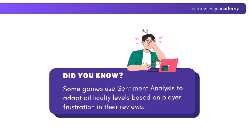 Facts About Sentiment Analysis