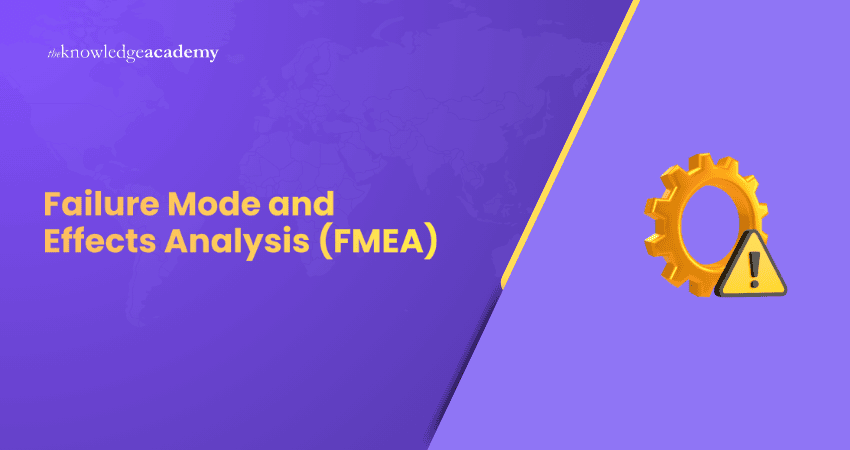 Failure Mode and Effects Analysis (FMEA) Failure Mode and Effects Analysis (FMEA)
