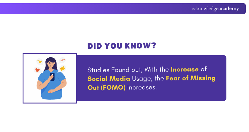 Fear of Missing Out (FOMO)