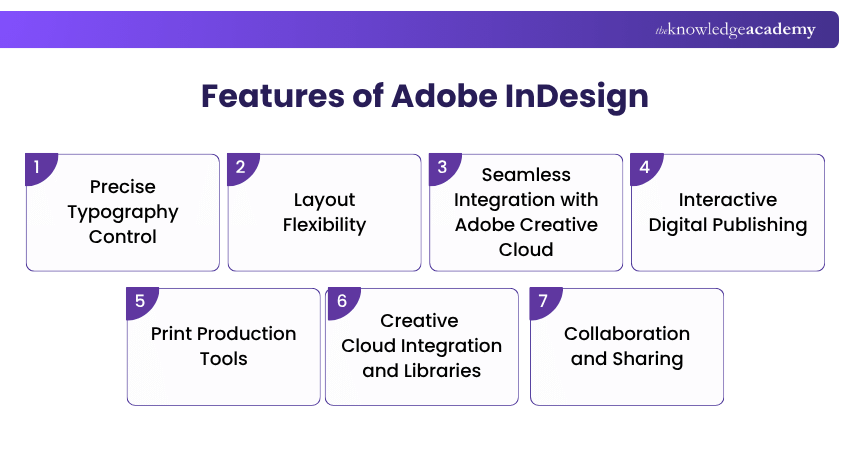 Features of Adobe InDesign What are the features of Adobe InDesign