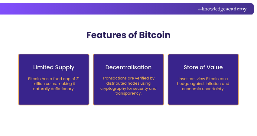 Features of Bitcoin Features of Bitcoin