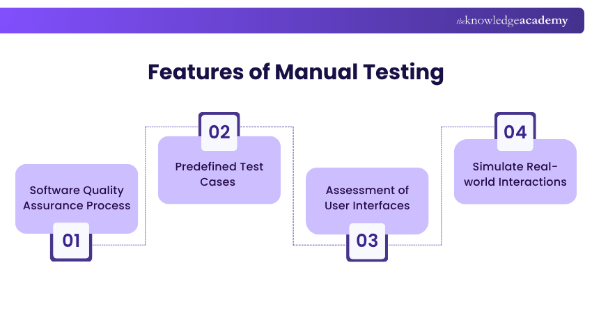 Features of Manual Testing