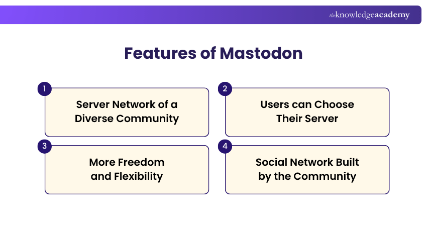 Features of Mastodon What are the Features of Mastodon