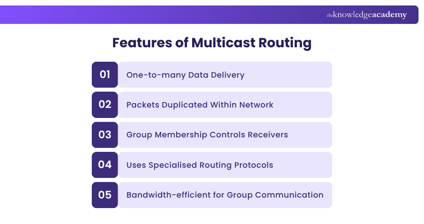 Features of Multicast Routing
