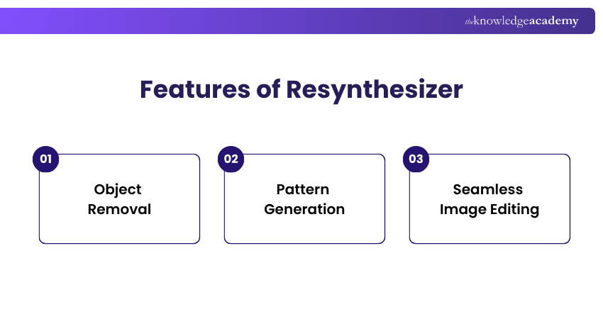 Key Features of Resynthesizer Features of Resynthesizer