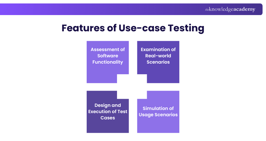 Features of Use-case Testing
