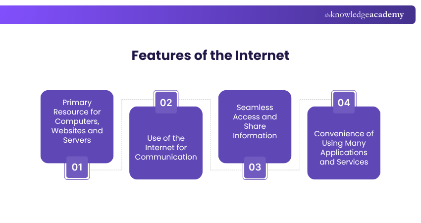 Features of the Internet